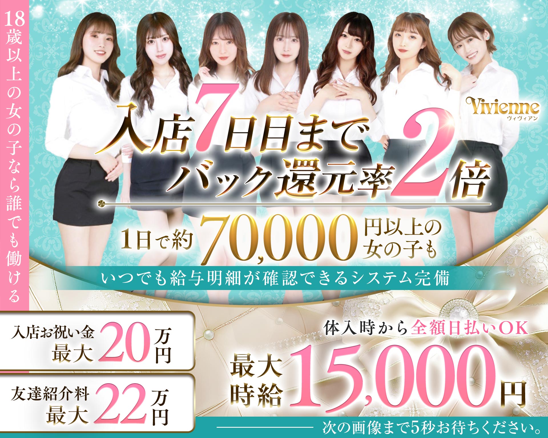 入店7日目までバック還元率3倍